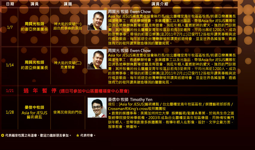 2012 偉大教會的根基與異象 - 一月信息主打