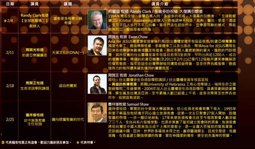 2012 偉大教會的根基與異象 - 二月信息主打