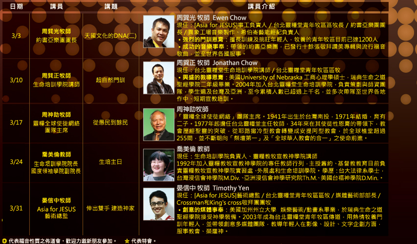 2012 偉大教會的根基與異象 - 三月信息主打